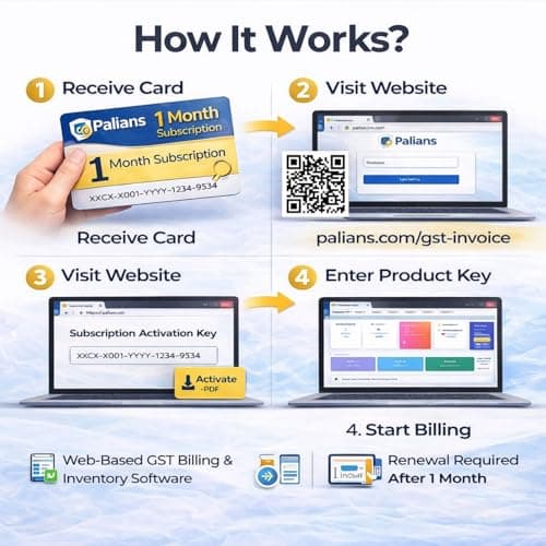 GST Billing Software India - Palians Pro 1 Month Subscription | GST Invoice Generator with AI Assistant | Billing Software for Shop & Small Business 4