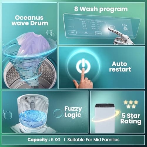 Haier 6 kg 5 Star Oceanus Wave Drum Washing Machine Fully Automatic Top Load (HWM60-AE, Moonlight Silver) 2