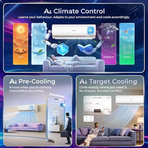 Haier 1.5 Ton 5 Star,New star rated,Wi-Fi HEXA Inverter Smart Split AC (AI Cooling, Energy Saving & Self-Clean, 7in1 Convertible, Copper, 4-way Swing, Cools in 10 Sec at 60°C, White)-HSA19KHD-RAI5NB-I 3