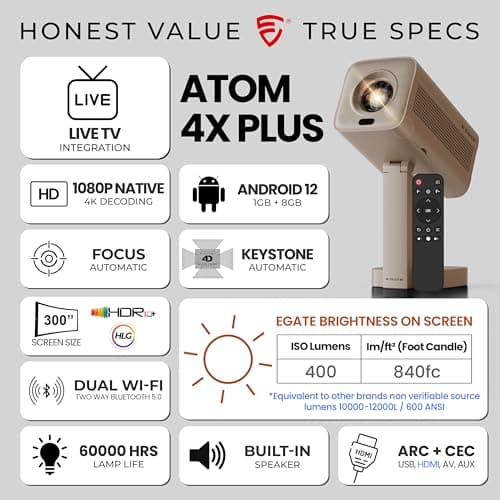 E GATE Atom 4X+ Fully Automatic Projector 4k Ultra HD | Whale TV+ Live TV on Android | Brightest 400 ISO | Native 1080p, Netflix, Prime | USB-HDMI ARC+CEC | HDR+HLG | WiFi 6, BT, Egate mini Projectors 3