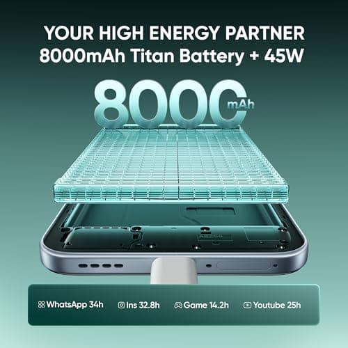 realme 16T 5G Smartphone 8000mAh Batterya 45W Fast Charge, 6.8 inch 144Hz Display, 8GB RAM 128GB ROM, 50mp AI Rear Camera, MediaTek Dimensity 6300 Chipset, Android 16, IP69 Pro Aurora Green 2