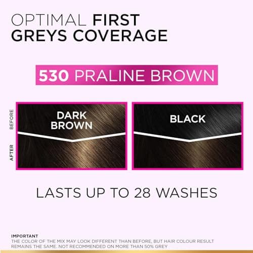 L'Oréal Paris Casting Crème Gloss Hair Color With Glycolic Gloss Complex | 5X Glossier Hair Color | Shade 530 - Praline Brown | 60g + 40ml + 60g 5