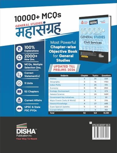 10000+ Objective General Studies Chapter-wise MCQs for Competitive Exams 6th Edition | Previous Year GS PYQs Question PYQs Bank with 100% Explanatory Notes | General Knowledge & Current Affairs 2