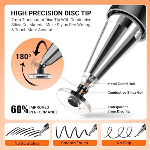 Tukzer Universal Stylus Pen for Smartphone/Tablet/iPad/Pro/Air/iPhone/iOS/Android/All Touch Screens Devices| Fine Point Disc Tip, Lightweight Aluminum Body Magnetic Cap Drawing Writing (Black) 5