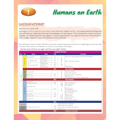 PW UPSC Books 2026 – Ancient & Medieval Indian History Handwritten Notes for UPSC Prelims & Mains GS Paper 1 | Timelines, Maps & Mind Maps | By Abhishek Srivastava Sir | Timelines Series 3