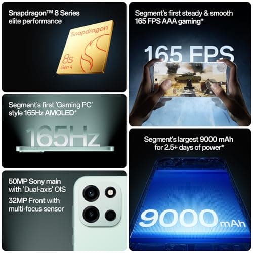 OnePlus Nord 6 | 8GB+256GB | Quick Silver | Snapdragon 8s Gen 4 | Segment's First Stable 165FPS Gaming | Segment's Largest 9000mAh Battery | Most Complete IP Rating | Personalized AI 4