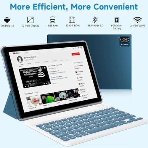 IWEGGO 15 Android Tablet, 10 18GB RAM + 128GB ROM/2TB Expandable Tablet, 2.0GHz Quad-Core Processor, 1280x800 HD Touchscreen, 5G WiFi6 BT5.0, 2-in-1 Tablets with (Navy Blue) 3