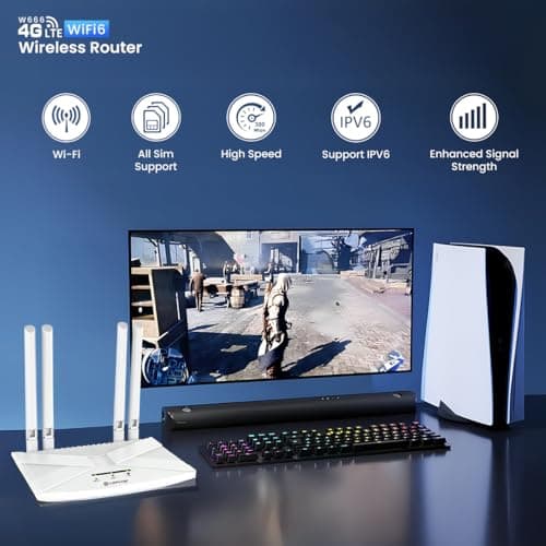 LAPCARE 4G LTE WiFi Router – All SIM Support, 300Mbps High-Speed Internet, External Antenna, MU-MIMO, Beamforming, IPV6, Dual Connectivity, 1x WAN/LAN, DVR & APN Compatible, 2.4GHz Band 2