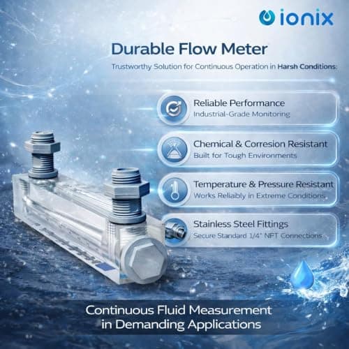 IONIX Rotameter 300 LPH Flow Rate 1/2" INCH IN OUT PANEL MOUNT 6