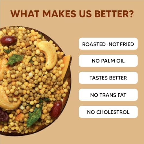 Eat Better Co Dry-Fruit Millet Namkeen – Roasted, Not Fried | Healthy Snack with Cashews, Cranberries, Coconut & Millets | No Palm Oil - 100g 4