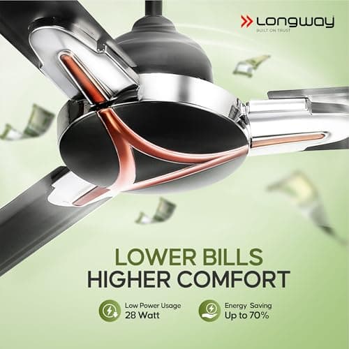 LONGWAY Zephyr 1200 mm BLDC Ceiling Fan with Remote Control | BEE 5 Star Rated Energy Efficient | Ultra High Speed 3 Blade Anti-Dust Decorative Ceiling Fan | 3 Years Warranty (1, Smoked Brown) 3