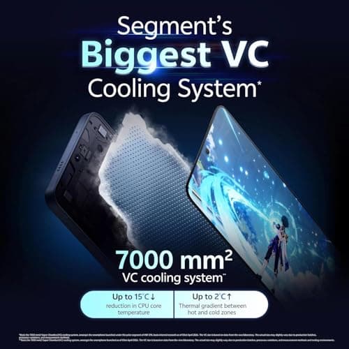 vivo T5 Pro 5G (Glacier Blue, 8GB RAM, 256GB Storage) | Snapdragon 7s Gen 4 Processor | 50MP AI Dual Camera | 6.83" AMOLED 144Hz Display | 9020mAh Battery with 90W Fast Charging 2