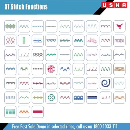Usha Janome Automatic Stitch Magic Sewing Machine with 57 Stitch Function(White And Blue) 2