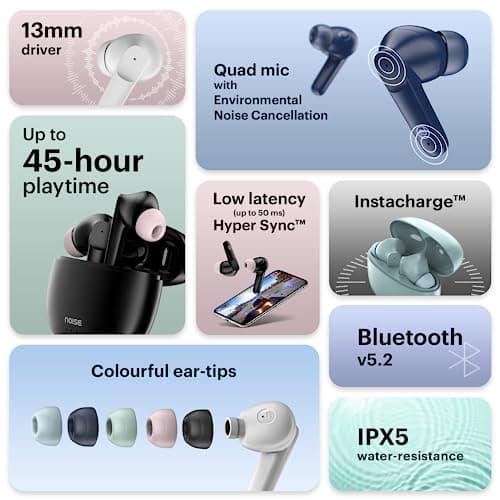 Noise Buds VS104 Truly Wireless Earbuds with 45H of Playtime, Quad Mic with ENC, Instacharge(10 Min=200 Min), 13Mm Driver, Low Latency, BT V5.2 (Midnight Blue) 2