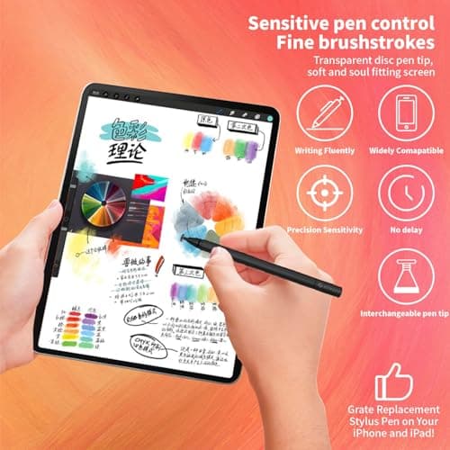 STRIFF Universal Capacitive Stylus, High-Precision Capacitive Pen for Touch Screen Devices (iPad, X/ 8/8 Plus, Samsung Galaxy Note 8 and More) Black 5