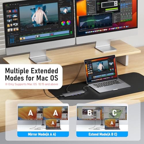 Lemorele USB-C Hub 6-in-1 Dual HDMI Docking Station — Supports Multi-Monitor Display (A+B+C) on Mac OS and Windows, Featuring 4K HDMI Ports, 3 USB 3.0 Ports, and a 100W Charging Port 3