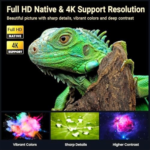 XElectron Techno Plus Android 13 Smart Projector 4k Ultra HD, Bass Speaker, Auto Focus, Auto & 4D Keystone, Rotatable Design with Netflix, Prime, etc, WiFi 6 & BT, Screen Mirroring, 1080P Native 5