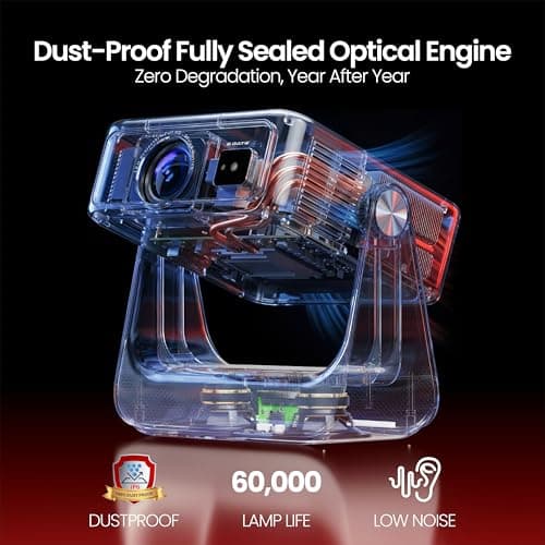 E Gate Zen 7X Official Google TV Projector | Fully Automatic & 100% Dust-Free | 700 ISO | Dolby Audio | Projector 4K Ultra HD, modulated at 1080p Native | Voice Remote, ChromeCast, 1GB-32GB, Egate 4