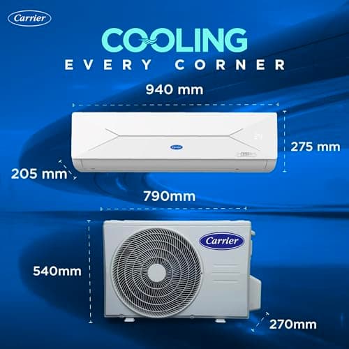 Carrier 1 Ton 5 Star, New Star rated, Wi-Fi Smart Flexicool Inverter Split AC (Copper, Convertible 6-in-1 with Wi-Fi with Geo-Fencing,Smart Energy Display, ESTER EDGE Gxi WiFi-CAI12EE5R36W0, White) 4