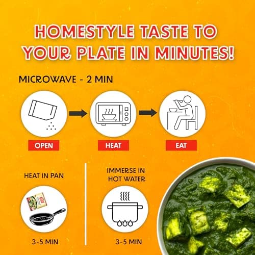 Chokhi Dhani Palak Paneer Ready to Eat 300g | Pure Veg Spinach & Paneer Curry | Heat & Serve Indian Meal | No Added Preservatives 5