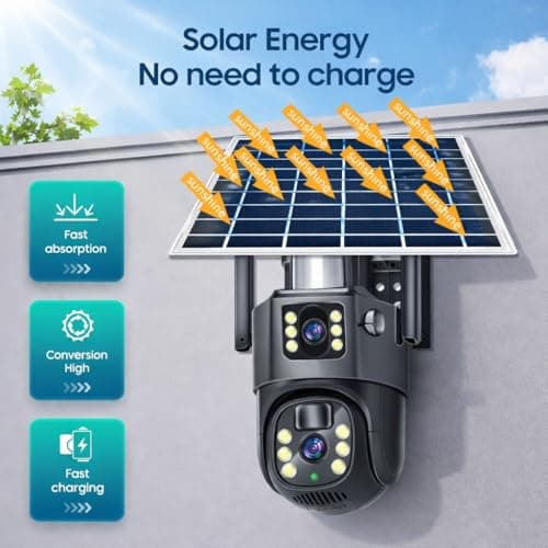Guard Well Dual Lens Solar Powered PTZ Outdoor CCTV Camera | 360° Rotation | Color Night Vision | Motion Detection | Two Way Audio | 4G SIM-Based Camera with Mobile App V380 Pro (New Dual Lens Solar) 3