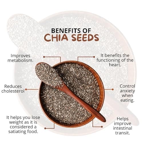 Acme Products Premium Raw Chia Seeds (250g) – High Fiber, Omega-3 Rich Superfood – Gluten-Free, Vegan – Energy Booster for Weight Loss, Digestion & Smoothies – Zip Lock Pouch 4