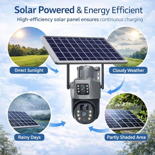 Guard Well Dual Lens Solar Powered PTZ Outdoor CCTV Camera | 360° View | Color Night Vision | Motion Detection | Two Way Audio | 4G SIM-Based Camera with Mobile App V380 Pro (New Dual Lens Solar) 5