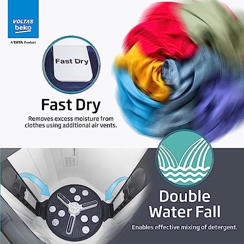 Voltas Beko, A Tata Product 12 Kg 5 Star Semi-Automatic Top Load Washing Machine (WTT120UPA/BL5KPTD, Blue, Special pulsator and Double waterfall Technology) 3