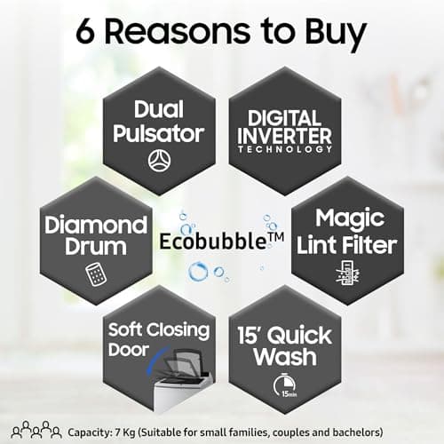 Samsung 7 kg, 5 Star, Eco Bubble Technology, Digital Inverter Motor, Soft Closing Door, Fully-Automatic Top Load Washing Machine (WA70BG4441YYTL, Lavender Gray) 3