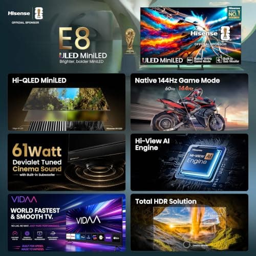 Hisense 139 cm (55 inches) E8S Series Hi-QLED MiniLED Smart TV 55E8S (Black) 2