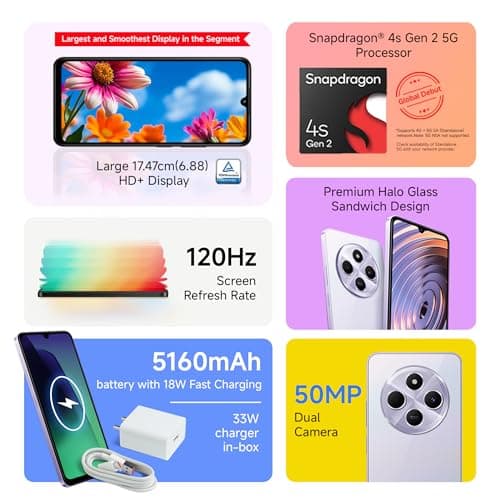 Redmi A4 5G (Sparkle Purple, 4GB RAM, 128GB Storage) | Segment Largest 6.88in 120Hz | 50MP Dual Camera | 18W Fast Charging | Charger in the Box 2