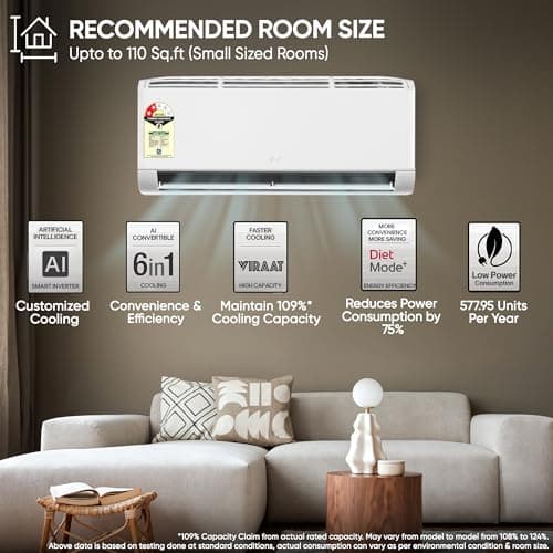 LG Essential Series, 0.8 Ton 2 Star,New star rated, Smart Inverter Split AC (Copper, Convertible 6-in-1 Cooling, Faster Cooling & Energy Saving, HD Filter with AntiVirus Protection, AS-Q11KNVE, White) 3