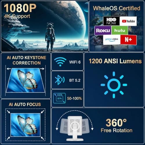 Prime Z20 Ultra Smart AI Projector | 1200 ANSI | Full HD 1080P | 4K HDR10+ 8K Content | Intelligent Auto Focus & Keystone | Android 13 | Sealed Optical Engine | 5G WiFi & Bluetooth | Voice Remote 4