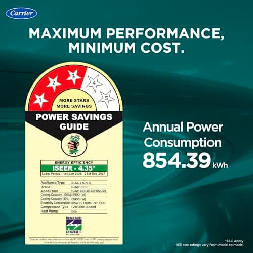 Carrier 1.5 Ton 3 Star, New Star rated, Flexicool Inverter Split AC (Copper, Convertible 6-in-1 with Smart Energy Display, Insta Cool, Auto Clean, PM 2.5 Filter, ESTER EDGE Gxi-CAI18EE3R36F0, White) 5