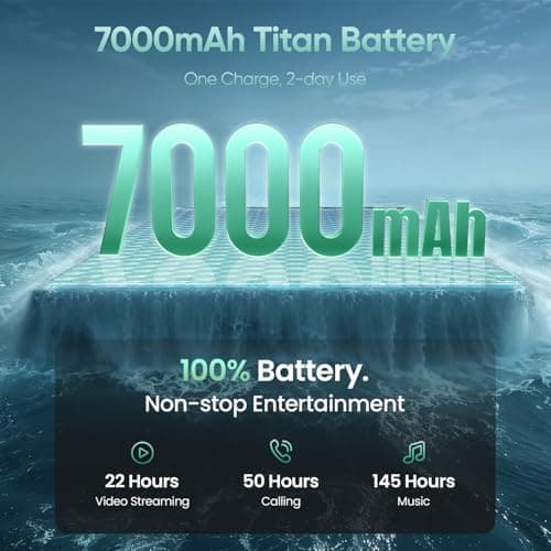 realme C85 5G Smartphone 6+128GB, 6.8inch Screen, 144HZ Vision Display, 45W Fast Charge, 7000mAh Battery, 4+50MP Camera, MediaTek Dimensity 6300, IP69, Peacock Green 4
