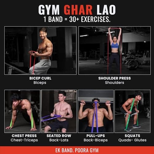Slovic Latex Resistance Band for Workout [7-15 KG] | Resistance Band Set | Exercise Band & Stretching Bands for Exercise for Home Workouts | Gym Equipment for Home Workout | Ideal for Men & Women 4