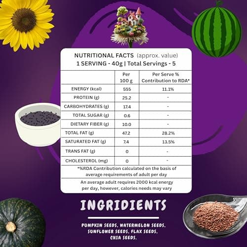 Heartly 5-in-1 Mixed Seeds 200g | Chia, Flax, Pumpkin, Sunflower & Watermelon Seeds Mix | High Protein Omega-3 & Fiber Superfood | Healthy Snack for Weight Loss, Heart & Immunity Support | Raw Natural 2