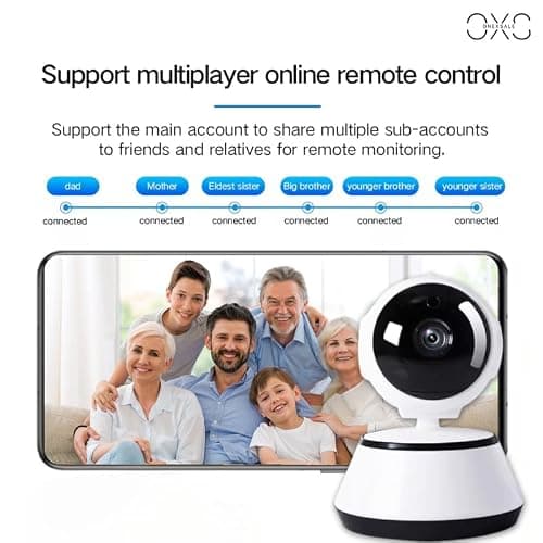 OneXsale Indoor CCTV Camera 1080P HD WiFi Security Camera with Night Vision, Motion Detection, Two-Way Audio, Remote Viewing & SD Card Support for Home & Office (Without Antenna) 3