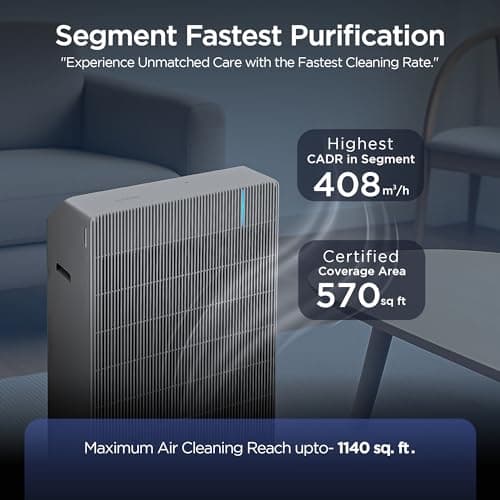 CUCKOO Respure Air Purifier For Home | Biggest True HEPA Filter Cleans 570Sqft in 15min | 2Yrs Assurance on Filter & 8Yrs Warranty on Motor | Suitable For Heavy Pollution Allergies & Pet Issue. 2