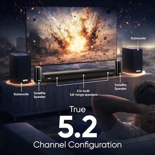 Mivi Nex 900 Dolby Audio Soundbar (New Launch)| 900W Signature Sound | 5.2 Channel Home Theatre System with Dual Subwoofers and Satellites | Nex Surround Sphere Tech | Bluetooth v5.3 5