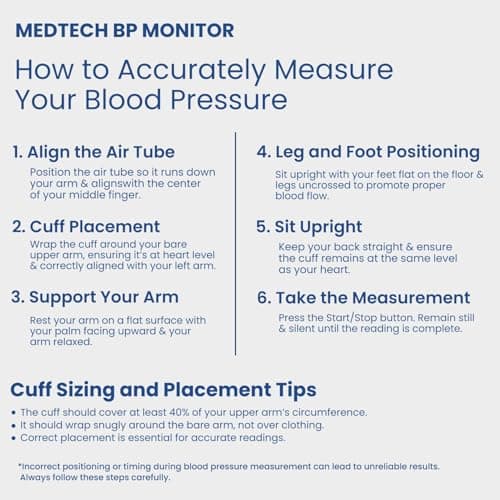 MEDTECH BP09N Fully Automatic Digital BP Monitor |Arm Portable, Lightweight Blood Pressure Machine | Accurate BP Machine Digital for Home | USB-C Port | Blood Pressure Monitoring Device, White 3