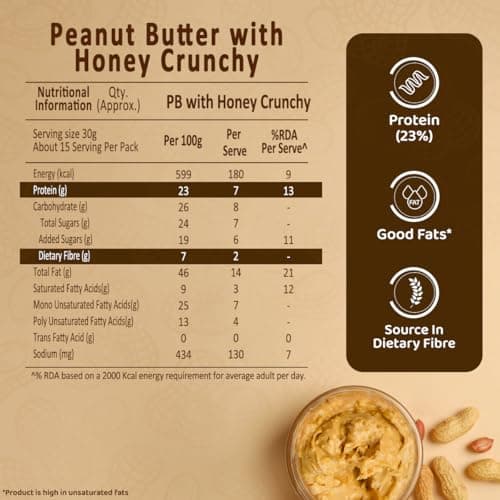 Sundrop Peanut Butter with Honey | Crunchy | 462 grams | With 23% Protein | 7% Dietary Fibre | Premium Roasted Peanuts | No Preservatives | Great Value Per Gram of Protein 2