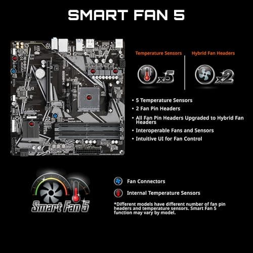 Gigabyte B550M K 3