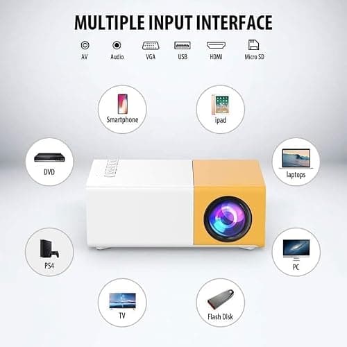 ZoTronico LED Mini Projector HD Resolution - Compatible with Phone Laptop Pendrive | 60inches Projection | 1080 Pixel Full HD Support (Random Color) 4