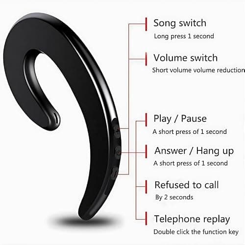 Drumstone (𝐋𝐢𝐦𝐢𝐭𝐞𝐝 𝐓𝐨𝐝𝐚𝐲 Bone Conduction Bluetooth Ear Hook Headset, with Dual Device Connection, Fast Charging & Compact Design for iOS & Android 𝟏𝟓 𝐘𝐞𝐚𝐫𝐬 𝐖𝐚𝐫𝐫𝐚𝐧𝐭𝐲 3