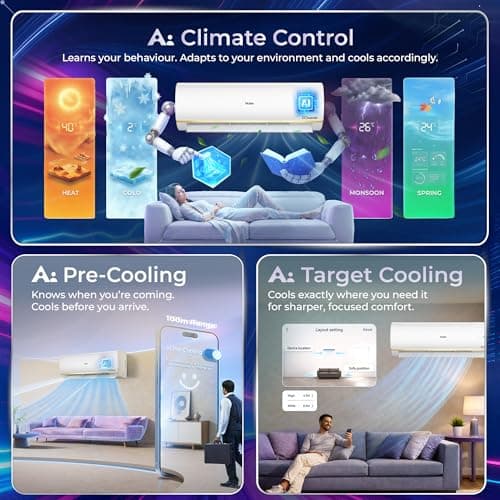 Haier 1.5 Ton 5 Star Wi-Fi HEXA Inverter Smart Split AC (AI Cooling, Energy Saving & Self-Clean, 7 in 1 Convertible, Copper, 4-way Swing, Cools in 10 Sec at 60°C, 2026 Model, White)-HSA19KHD-GAI5NB-I 3