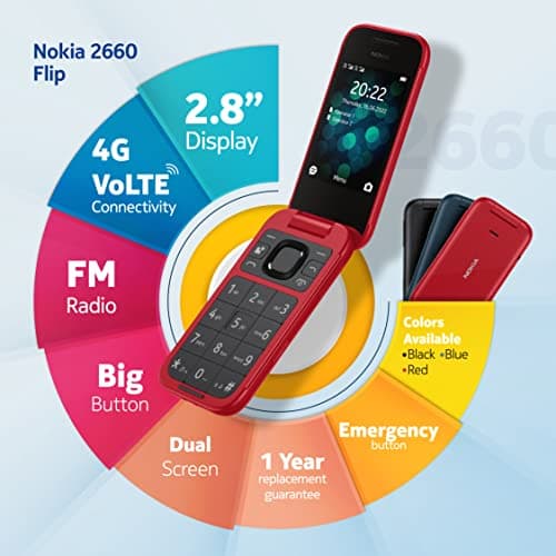 Nokia 2660 Flip 4G Volte keypad Phone with Dual SIM, Dual Screen, inbuilt MP3 Player & Wireless FM Radio | 1 Year Replacement Guarantee | Black 2