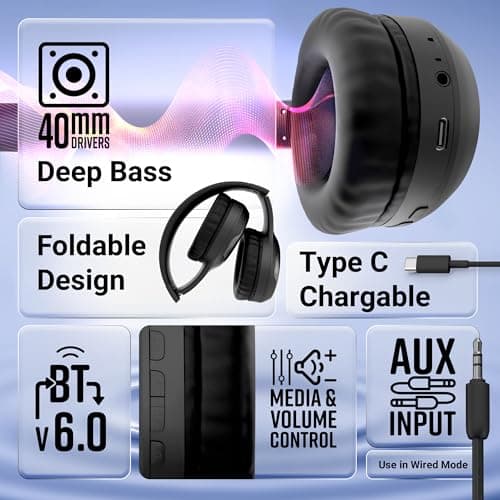 ZEBRONICS Thunder Max Bluetooth Over Ear Headphone with 120*Hrs Playback, 3 EQ Modes, 40mm Bass Driver, Fast Charging, Gaming Mode, Dual Pairing, BT v5.4, AUX, Metallic Finish (Black) 5