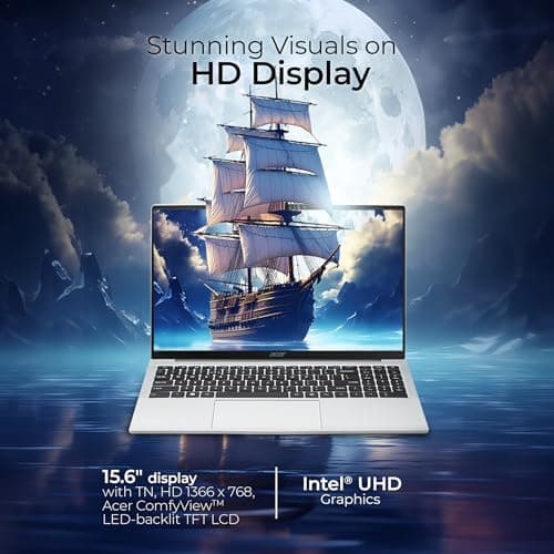 acer Aspire 3, Intel Pentium N6000, 12GB LPDDR4X RAM, 512GB SSD, HD, 15.6"/39.62cm, Windows 11 Home, Pure Silver, 1.5KG, A325-45, Thin and Light Laptop 4