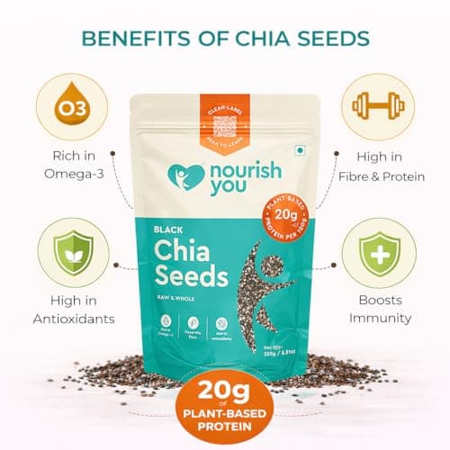 Nourish You Raw & Whole Chia Seeds 1kg Combo Offer Value Pack| Dirt & Stone free | Gluten Free | Source of Calcium, Protein , Dietary Fibre & Antioxidant | Rich with Omega 3 & Zinc | Premium superfood 4